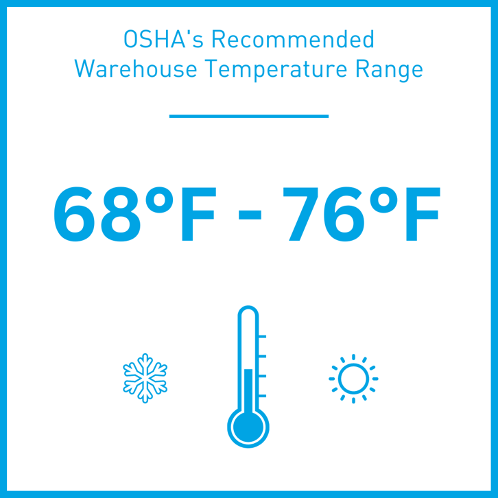 OSHA Warehouse Temperature Regulations