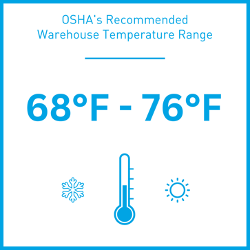 OSHA temperature regulations