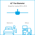 62" fan placement recommendations