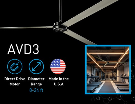 AVD3 Better for Automotive 