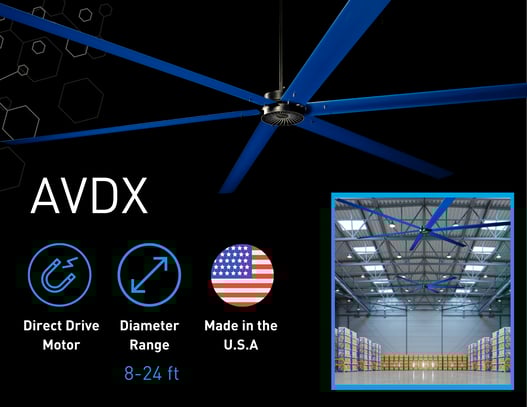 AVDX (3)