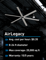 AirLegacy barn fan