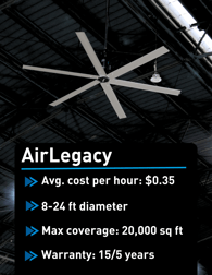 AirLegacy 