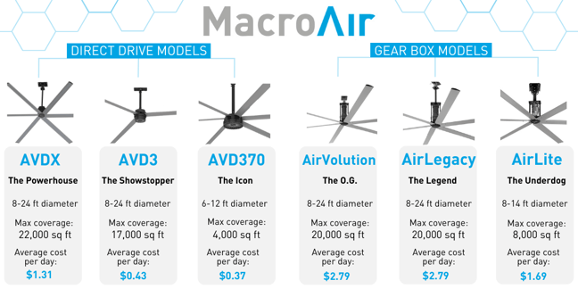 Fan overview (1080 × 540 px)