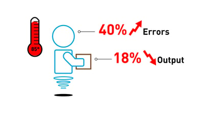 Productivity-Graphic_180731