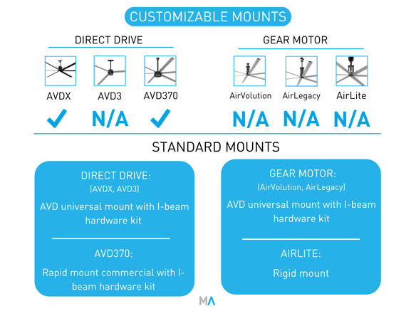 Mounts-1